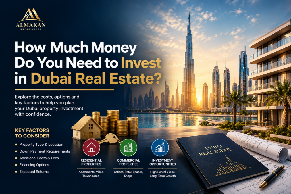 How Much Money Do You Need to Invest in Dubai Real Estate