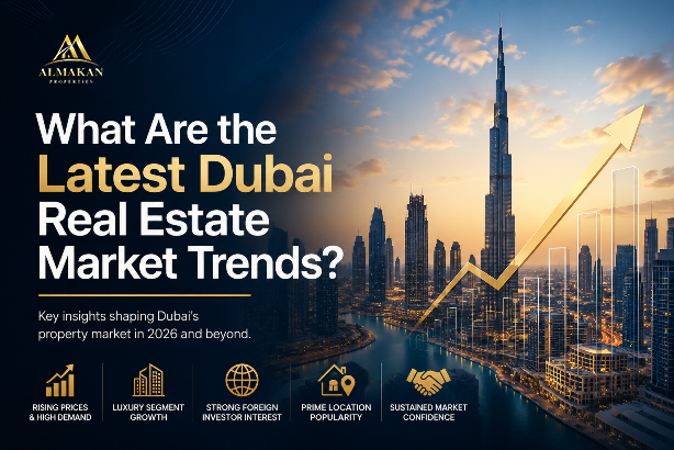 Real Estate Market Trends